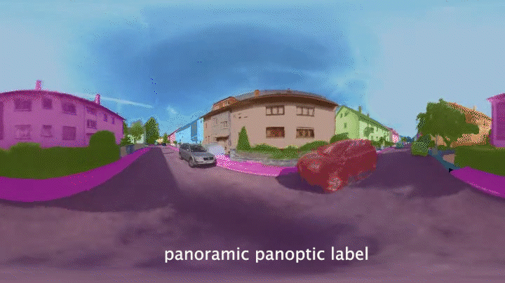 Panoptic Neural Representation for 360º 3D-to-2D Label Transfer in Urban Scenes